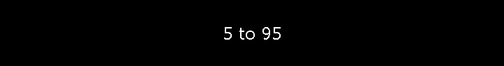 5 to 95